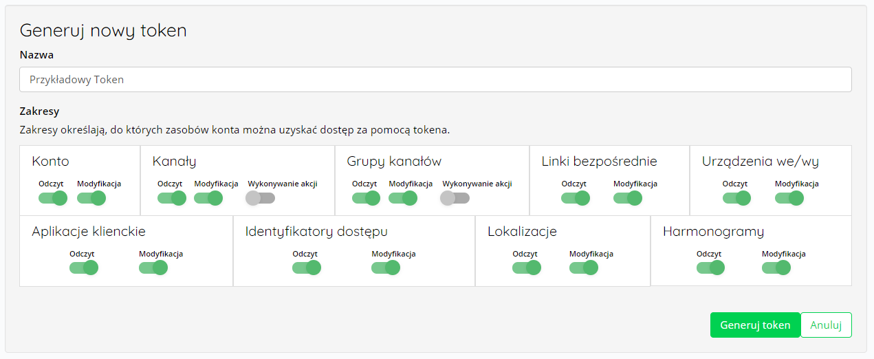 Uprawnienia token